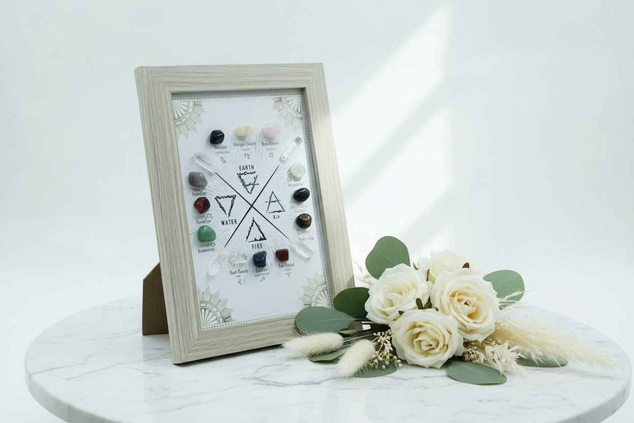 🌿✨ Framed 4 Elements Crystal Diagram | Earth, Air, Fire & Water Energy Display - Auras Workshop Auras Workshop